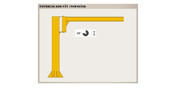 potence-fut-inversee-pfi-62