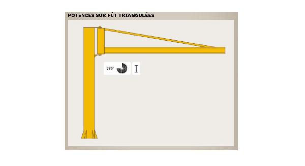 potence-fut-triangulee-pft-63