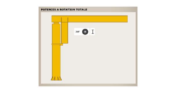 potence-rotation-totale-prt-58